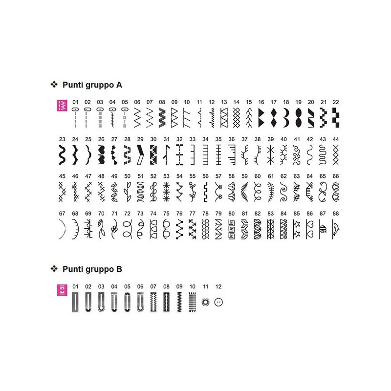 Necchi NCH01AX Kombi-Maschine zum Nähen und...