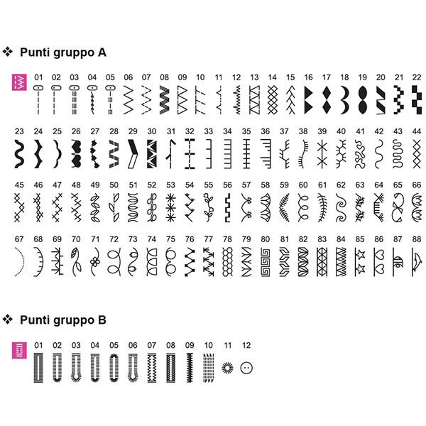 Necchi NCH01AX Kombi-Maschine zum Nähen und Sticken