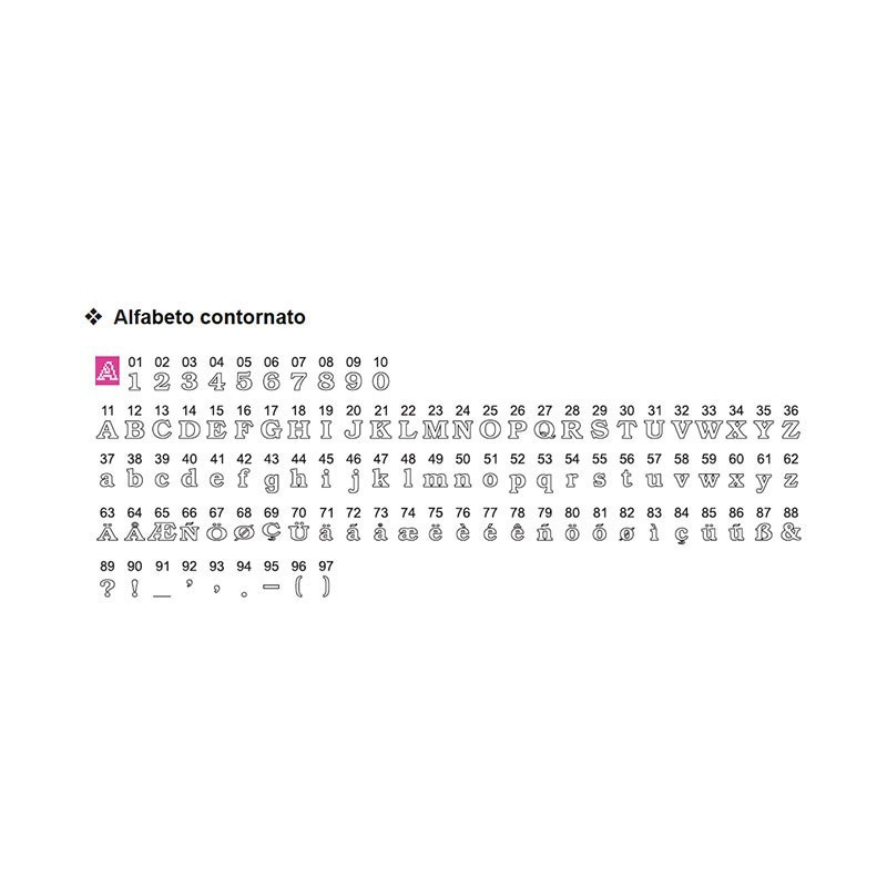 Necchi NCH01AX Kombi-Maschine zum Nähen und...