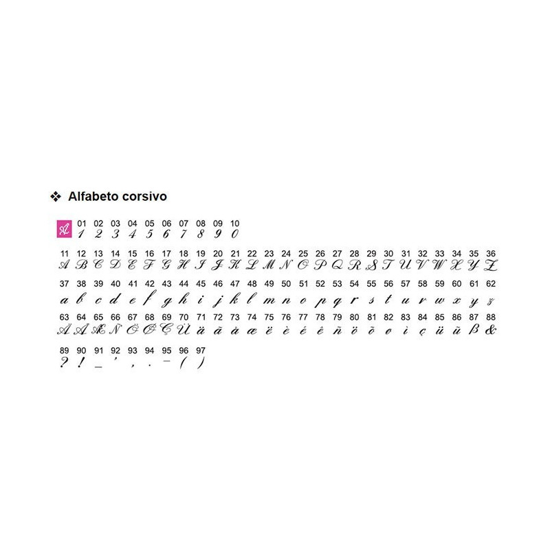 Necchi NCH01AX Kombi-Maschine zum Nähen und...