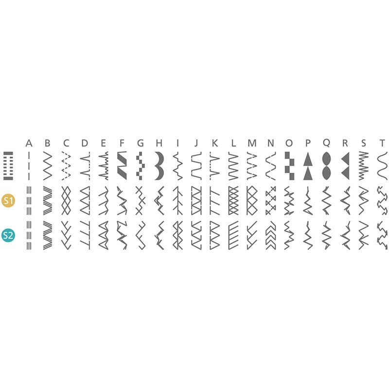 Necchi NC-59QD Nähmaschine
